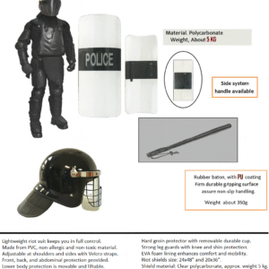 anti riot safety suit kit items by silver string nationwide delivery pakistan