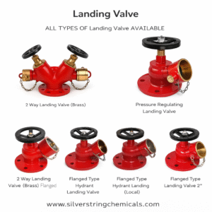 Landing Hydrand Valves by silver string chemicals safety department nationwide delivery pakistan